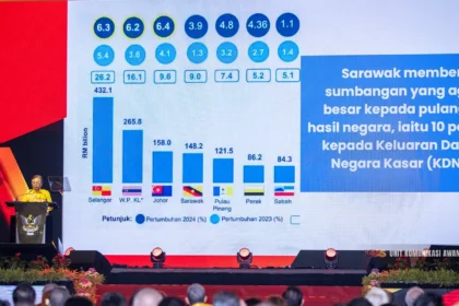 Miri Recognised as Birthplace of Malaysia’s Oil & Gas Industry