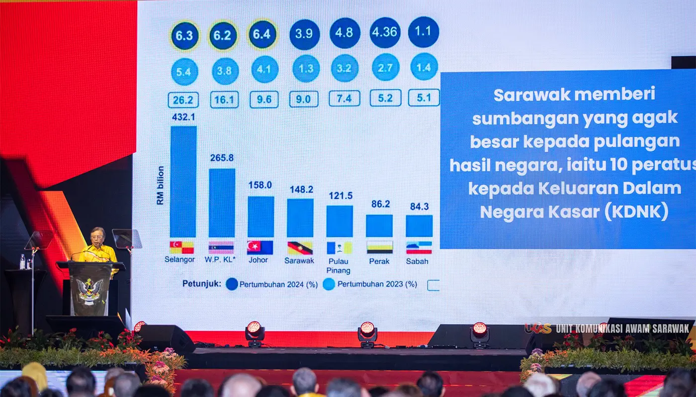 Miri Recognised as Birthplace of Malaysia’s Oil & Gas Industry