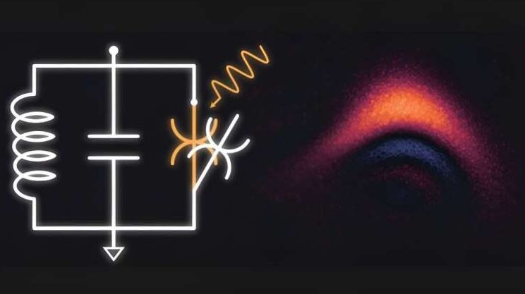 Quantum Computing Trade-Off Problem Addressed by New System 1 Quantum Computing Trade-Off Problem Addressed by New System
