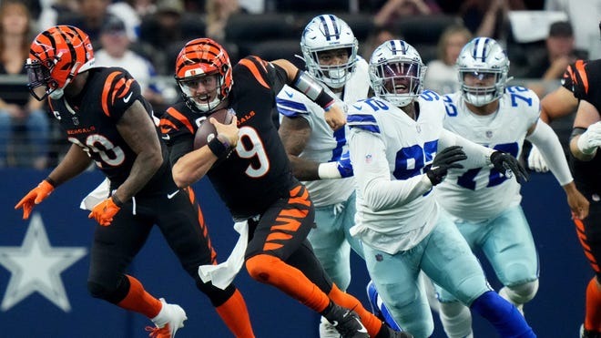 Cowboys vs Bengals: Key Player Stats and Highlights from Thrilling Match 2 Cowboys vs Bengals Key Player Stats and Highlights from Thrilling Match